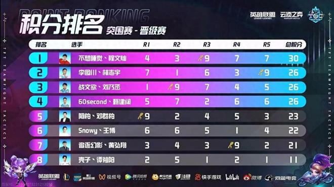 但仅凭他们 但仅凭他们