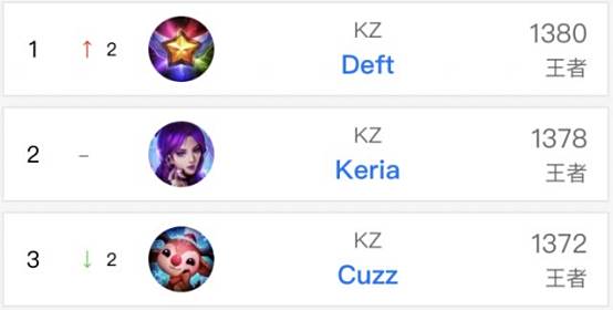 不仅是个人 不仅是个人