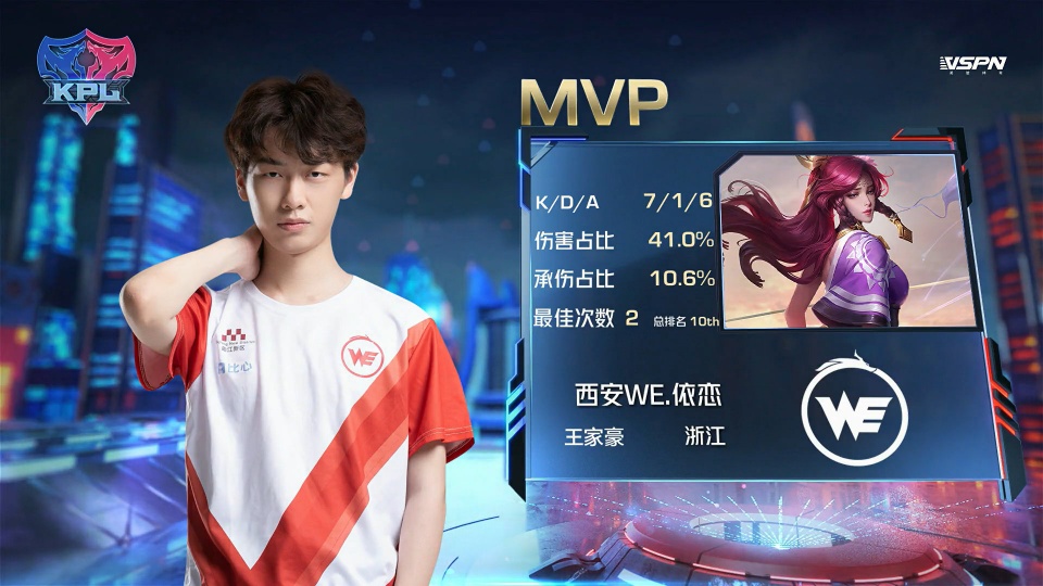 阶段占据了 阶段占据了